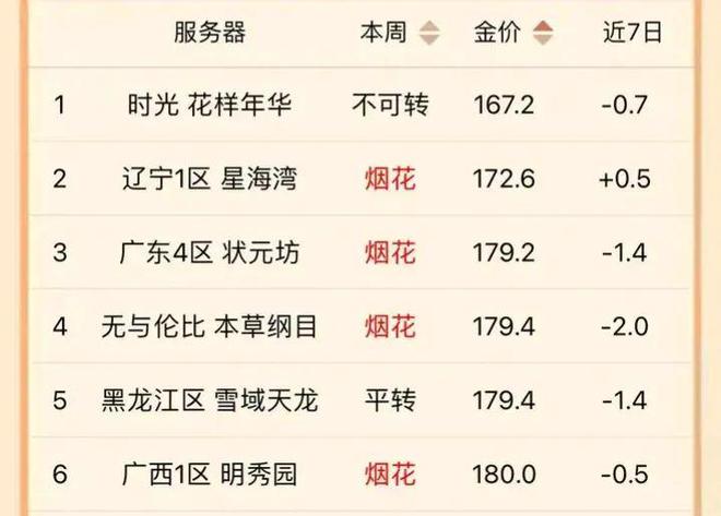 热门新闻 第37页