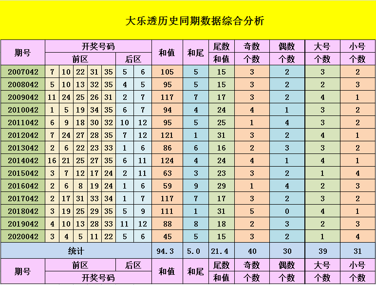 热点资讯 第36页