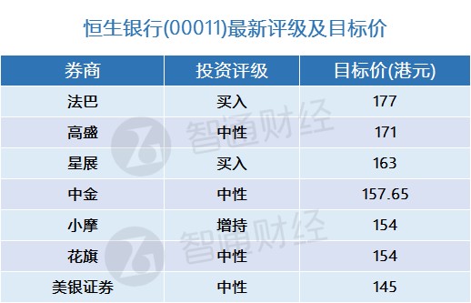 最新看点 第37页