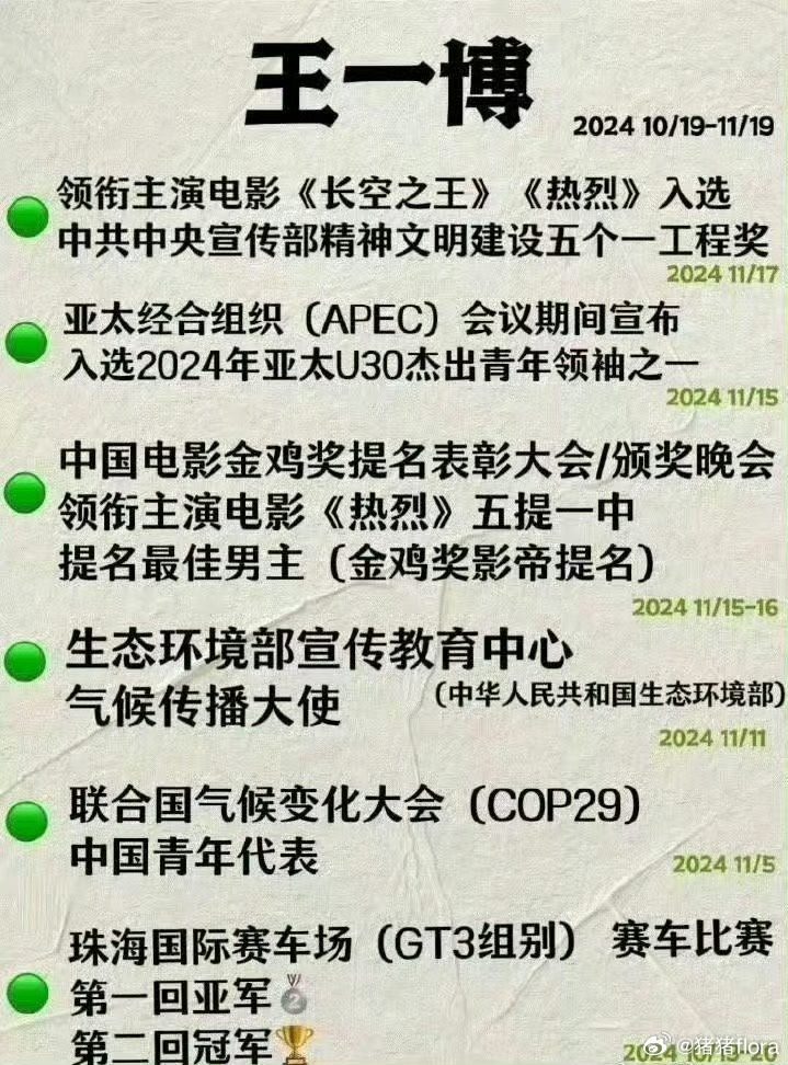 个人博客 第35页