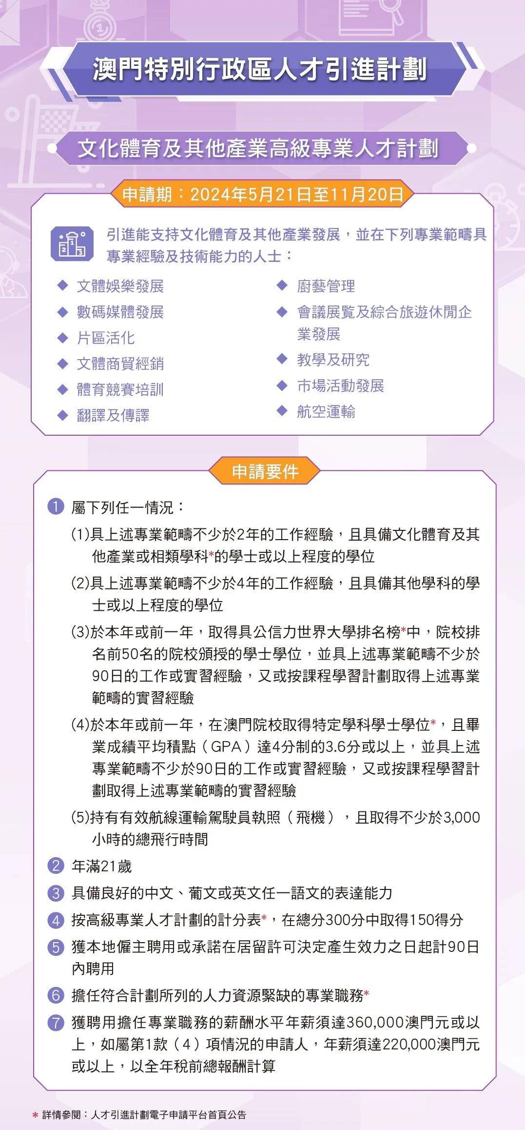 信息交流 第33页