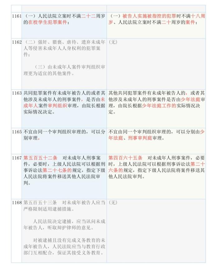 精准管家婆,今日必读——实用释义、解释与落实