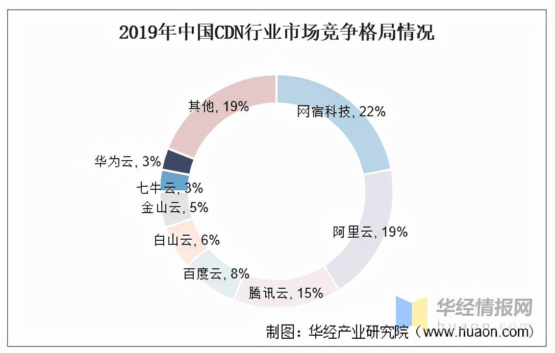信息交流 第27页