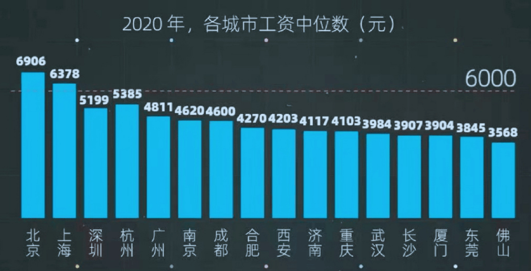 热点资讯 第24页