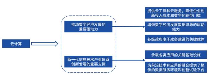 2025精准资料免费提供最新版详细解答、解释与落实