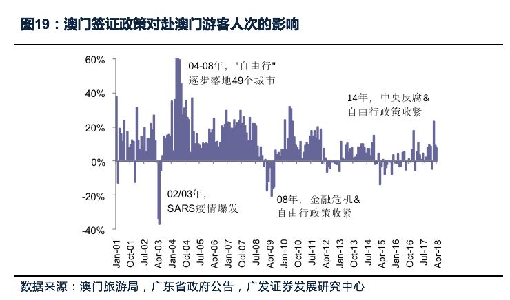 2025新澳门最精准正最精准龙门,深度解答解释落实