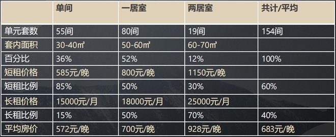 新澳天天彩资料大全最新版本详细解答、解释与落实