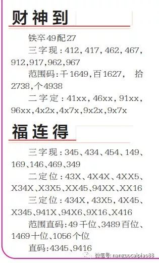热门新闻 第20页