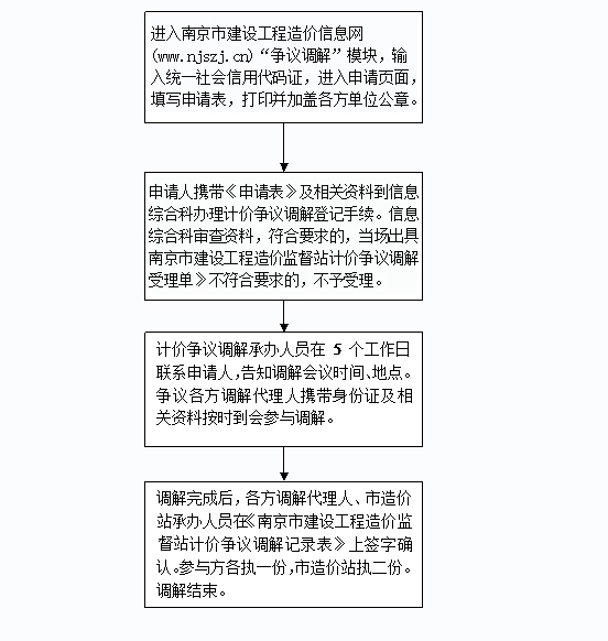 2025新澳门与香港正版免费正题,构建释义、解释与落实