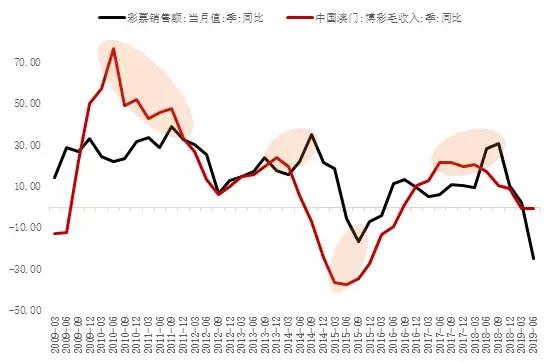 澳门最准内部资料期期-实证释义、解释与落实