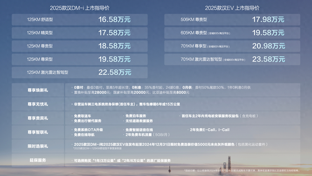 热点资讯 第14页