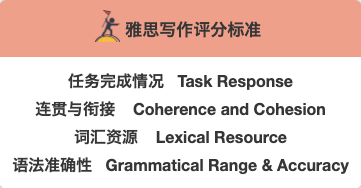 个人博客 第11页
