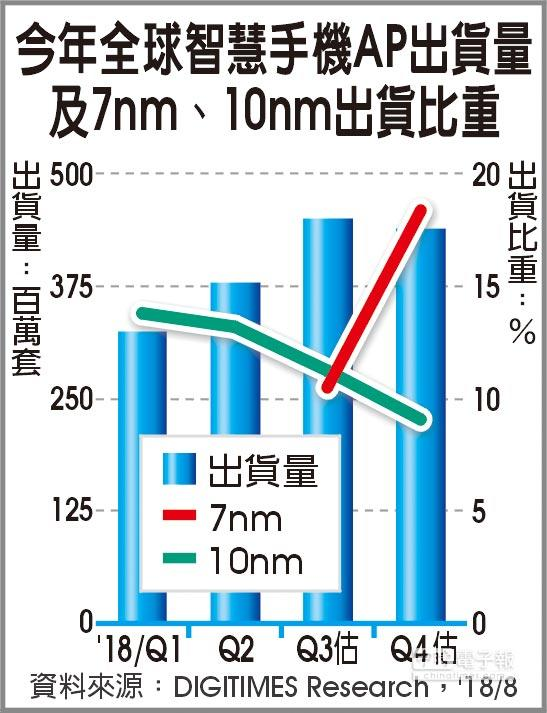 热门新闻 第10页
